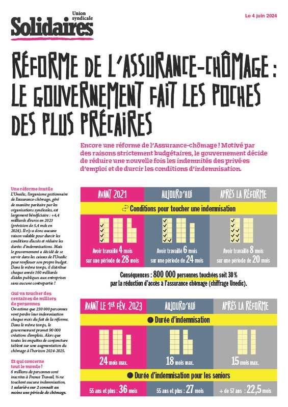 tract assurance chômage avec infographie