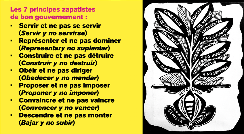 Les 7 principes zapatistes  de bon gouvernement : Servir et ne pas se servir  (Servir y no servirse) Représenter et ne pas dominer  (Representary no suplantar) Construire et ne pas détruire  (Construir y no destruir) Obéir et ne pas diriger  (Obedecer y no mandar) Proposer et ne pas imposer  (Proponer y no imponer) Convaincre et ne pas vaincre  (Convencer y no vencer) Descendre et ne pas monter  (Bajar y no subir)